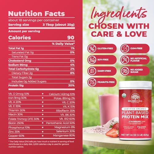 Plant Based Protein Powder with 22 Vitamins & Minerals, 15g Protein G5673