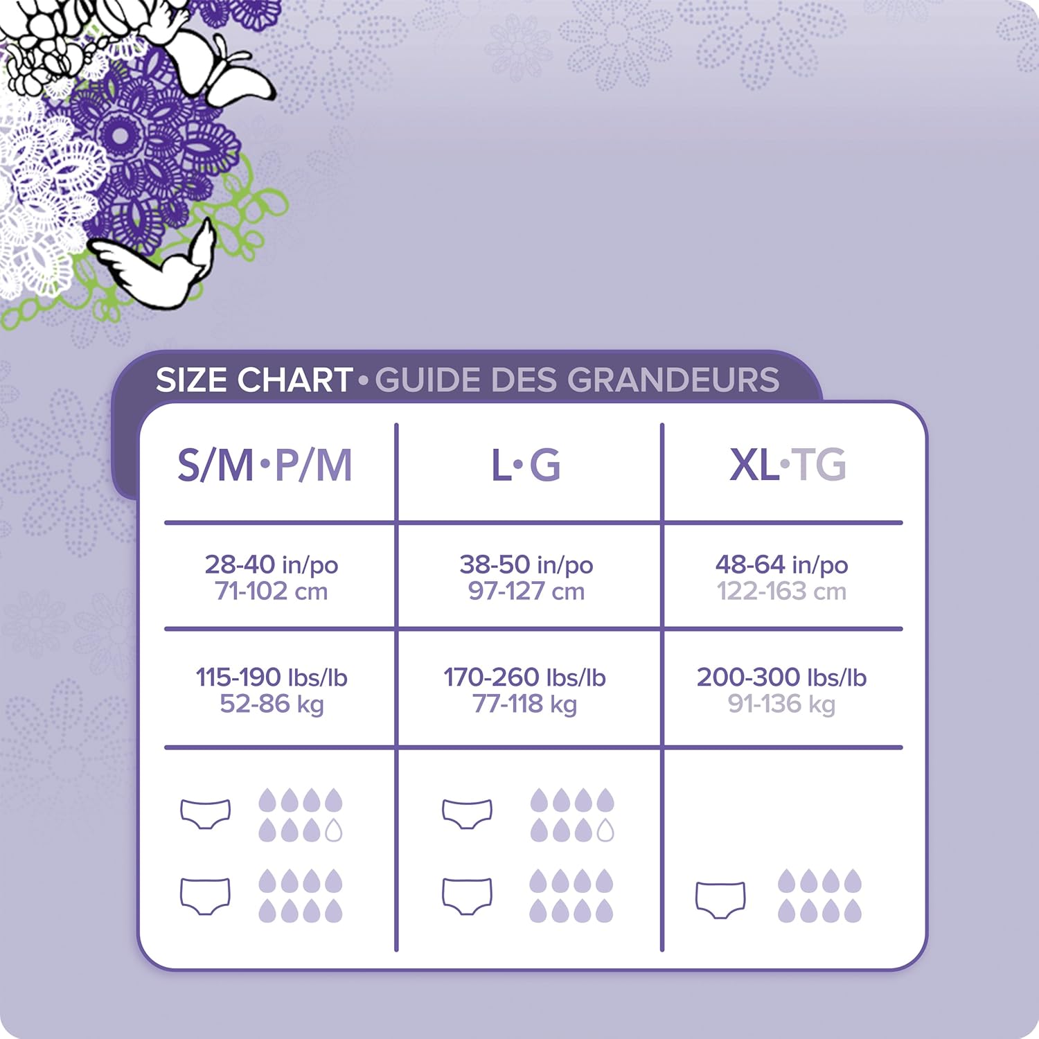 Incontinence Underwear, Maximum Absorbency, Small/Medium, 32 Count O549
