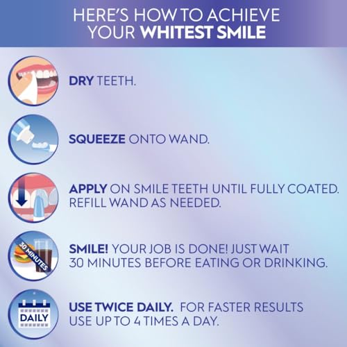 Teeth Whitening Gel Kit with LED Light D744395