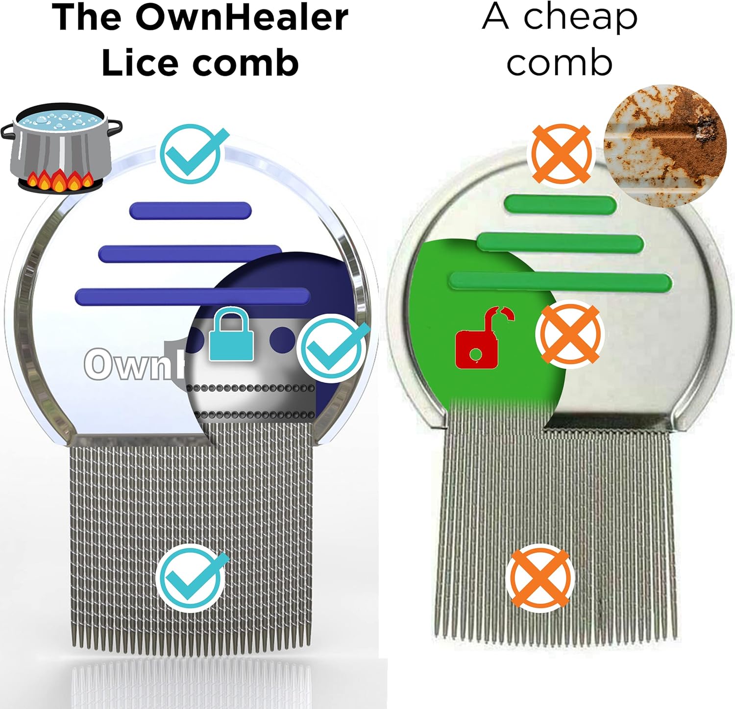 Professional Lice Comb Kit for Head Lice, Nits, and Dandruff Removal V82487