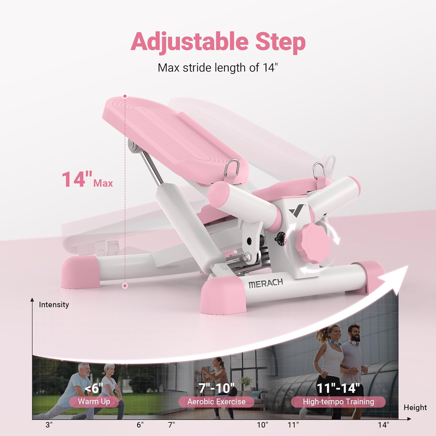 Mini Stepper with Resistance Bands for Full Body Workout Q172701
