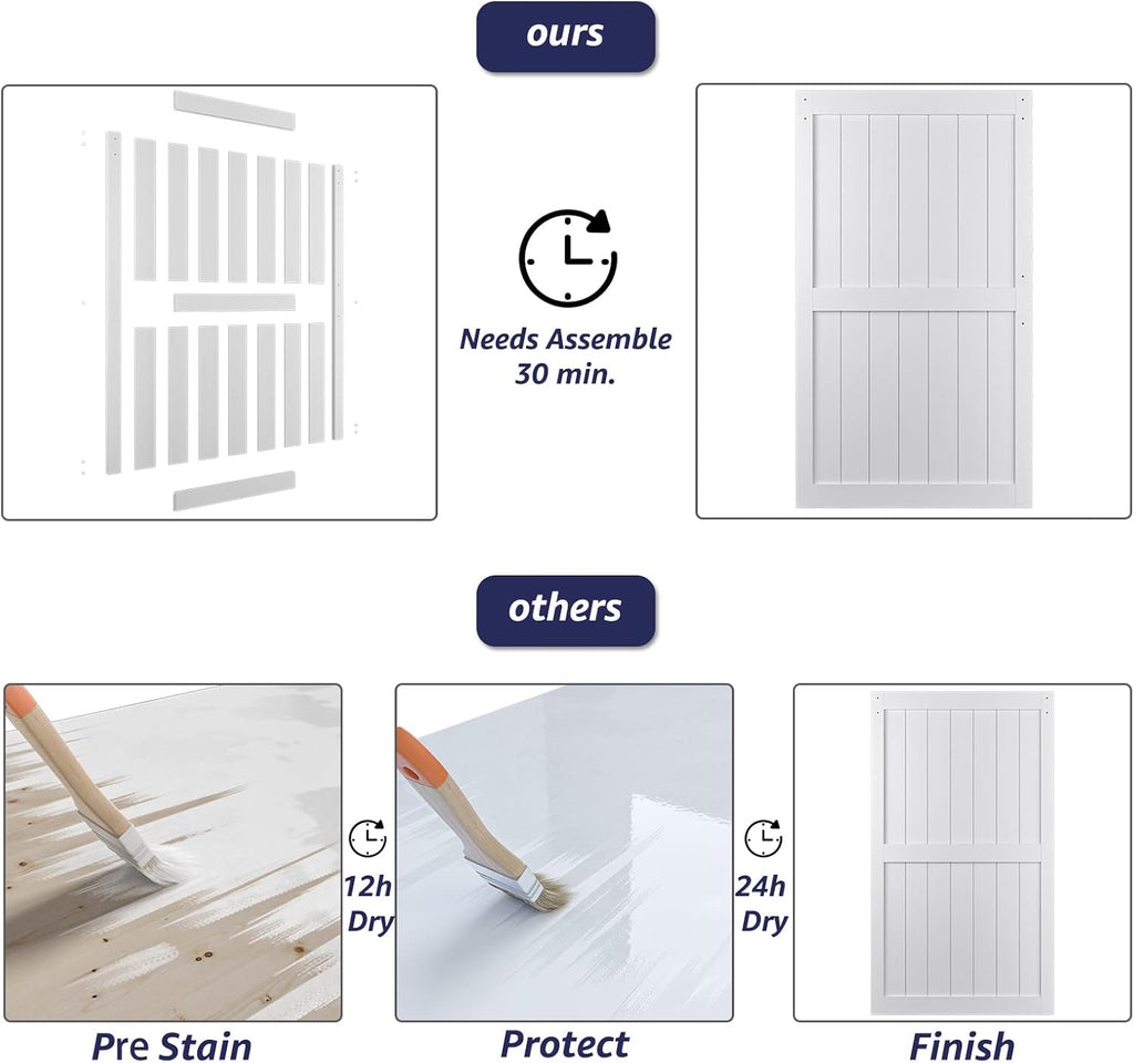 Sliding Barn Door with Hardware Kit, White, H-Frame B901