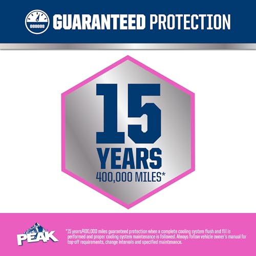 Extended Life Pink Concentrate Antifreeze/Coolant for European Vehicles, 1 Gal. M147