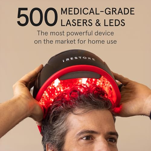 Red Light Therapy Cap for Hair Regrowth H72790