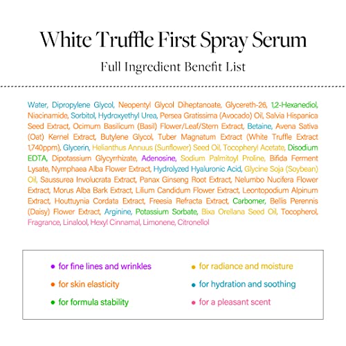 Italian White Truffle First Spray Serum, Hydrating Face Mist R7878