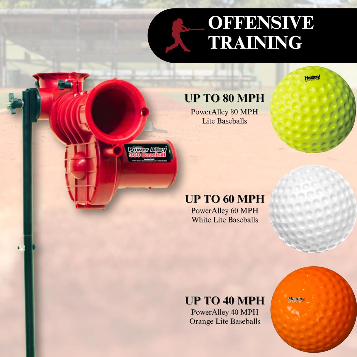 Baseball Pitching Machine for Lite Balls, 40-80 MPH, Lightweight Training C116