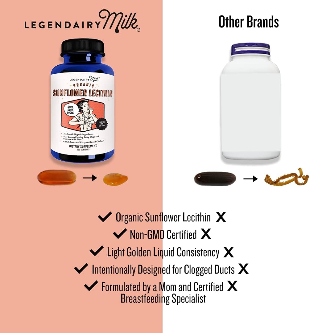 Sunflower Lecithin + Vitamin D3 & K2 Liquid Drops, Lactation Supplement for Clogged Milk Ducts & Milk Flow W30372