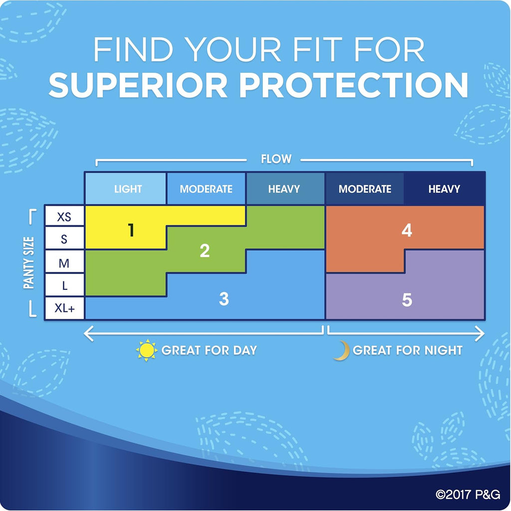 Super Pads with Wings, Unscented, Size 2, 32 Count C618624