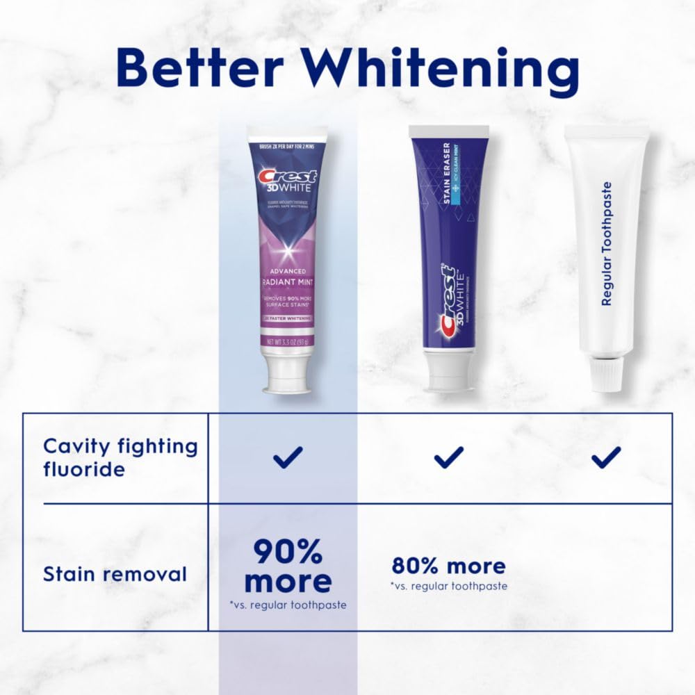 Teeth Whitening Toothpaste, Radiant Mint, 3.3 oz, Pack of 3 E503829