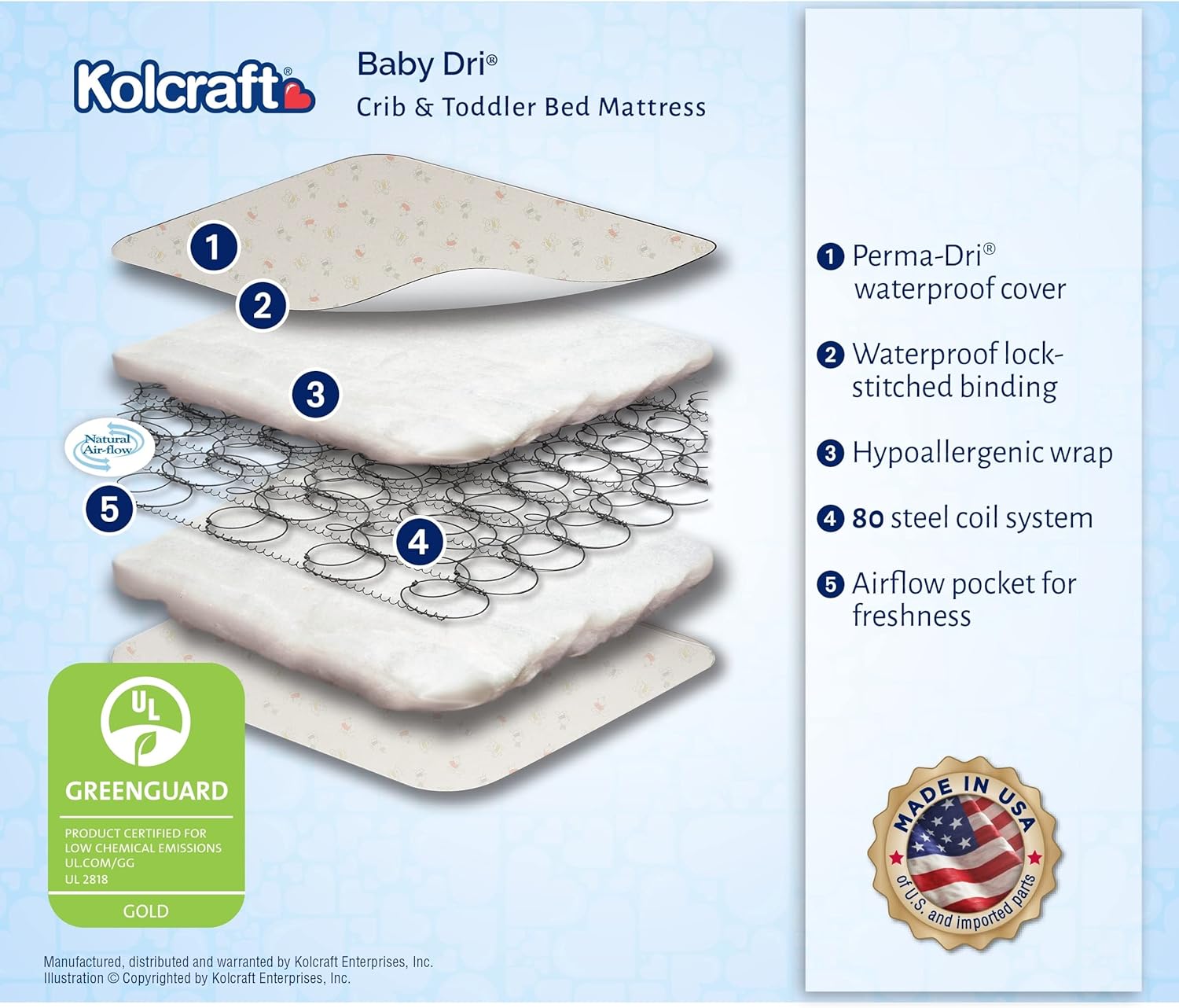 Baby Crib & Toddler Mattress Y93450