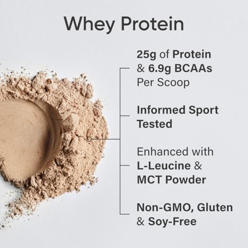 Whey Protein Isolate Powder, Vanilla, 25g per Serving N33897